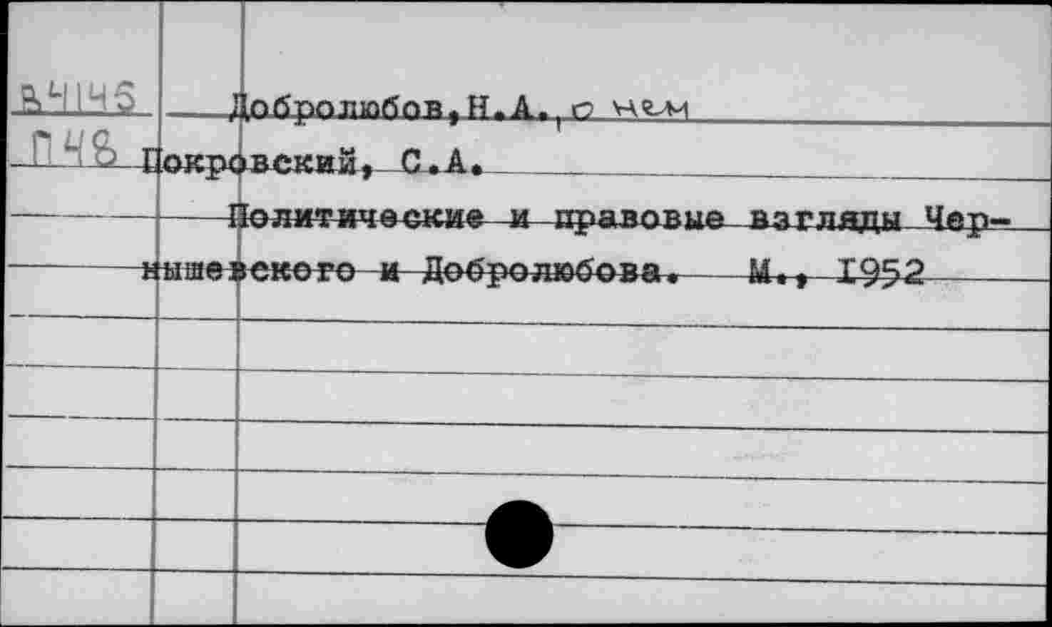 ﻿3:. ,	—J	(пбрллюЛотц НжА.) г? н>ми
	окре	1ВСКИИ, С.А.
		г	олия1итгвокнеи правовые иагпяпи црп—
	А 43	»/*1#лт>л « ПлК-nnлтлАлпо	U. . ТОЦЭ
ri		»vrt-wiv И Wvv^U/lwUVÖw«	£¥»•$ - -Аг-Ху<Sr-
		
		
		
		
—					
Г		